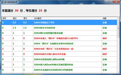 市面计算机模考软件点评 技术开发视角的深度剖析